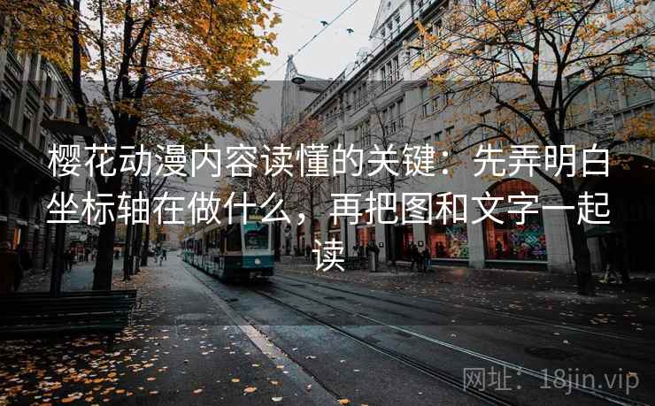 樱花动漫内容读懂的关键:先弄明白坐标轴在做什么,再把图和文字一起读 樱花动漫内容读懂的关键:先弄明白坐标轴在做什么,再把图和文字一起读